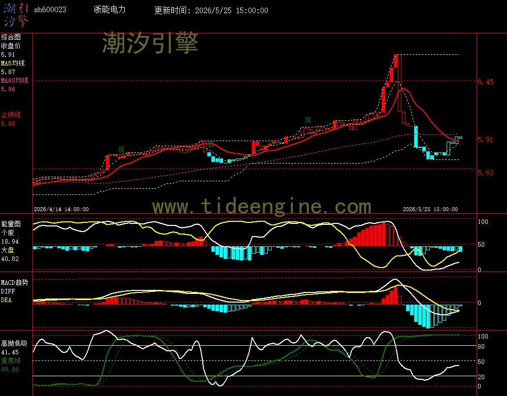 SH600023_60M.jpg