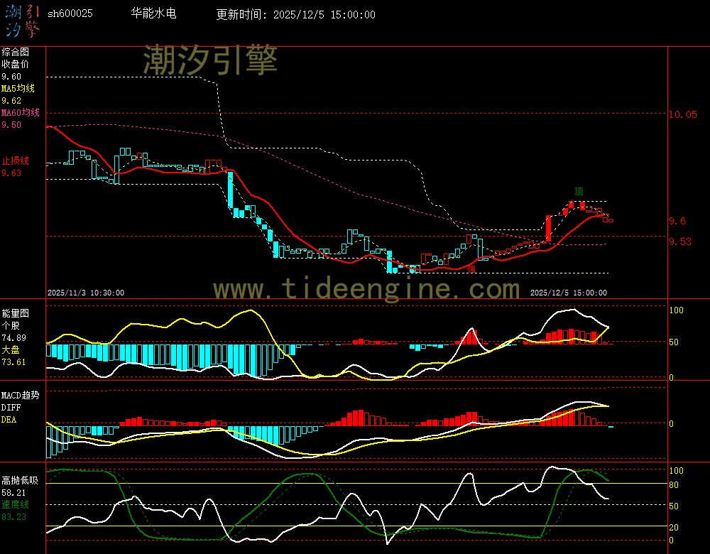 SH600025_60M.jpg SH600025_60M.jpg