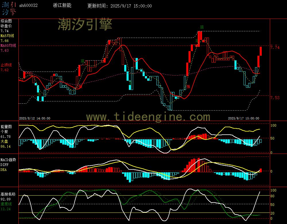 SH600032_60M.jpg