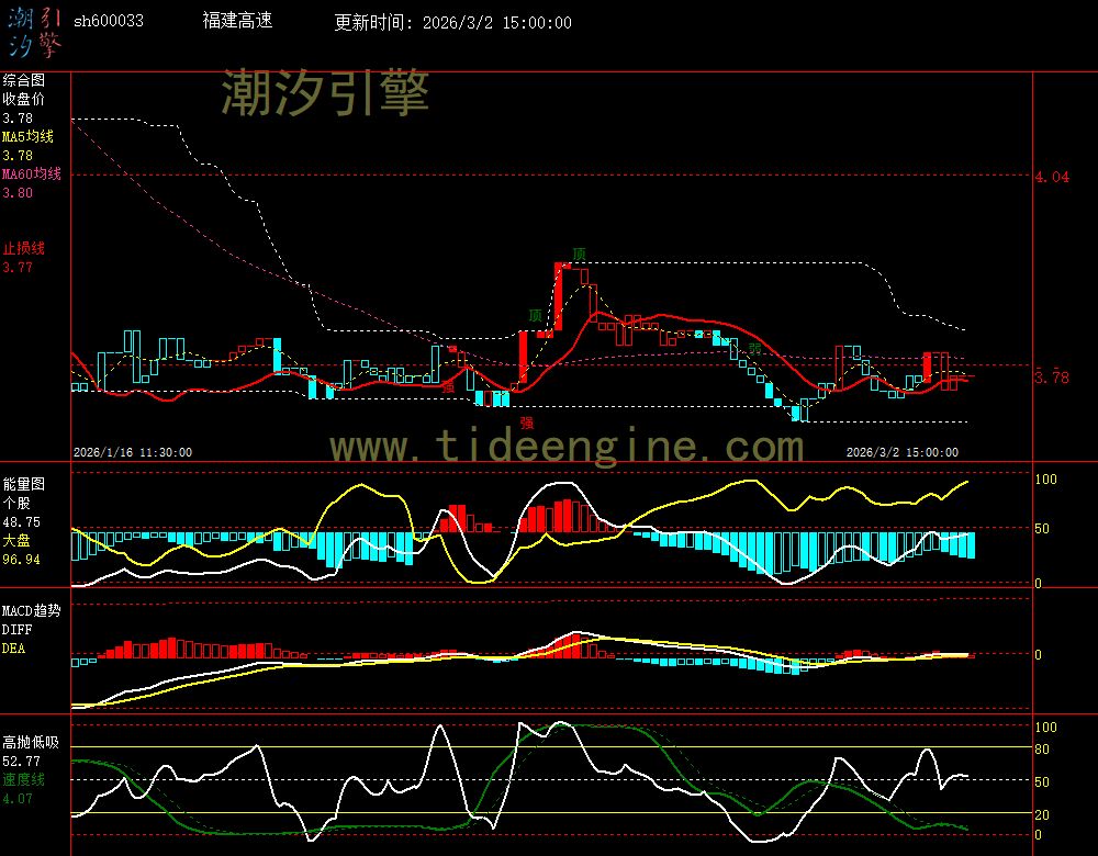 SH600033_60M.jpg SH600033_60M.jpg