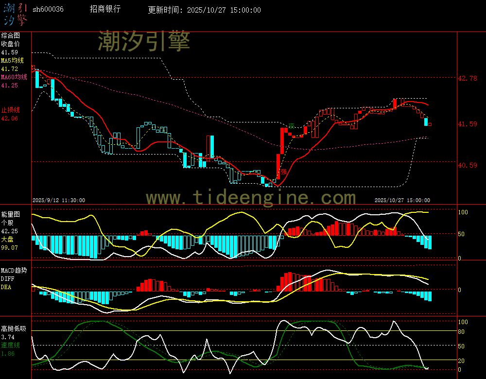 SH600036_60M.jpg SH600036_60M.jpg