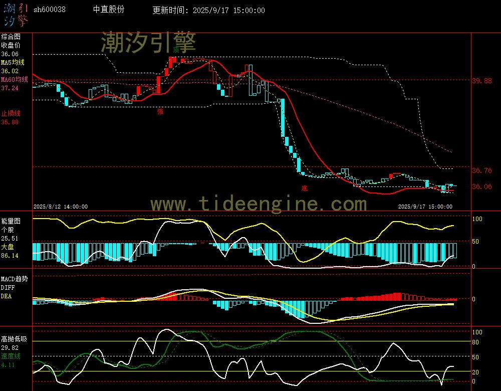 SH600038_60M.jpg