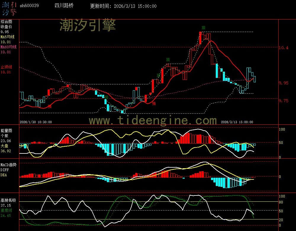 SH600039_60M.jpg SH600039_60M.jpg