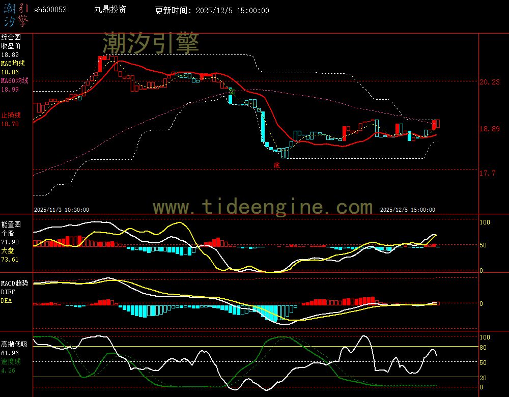 SH600053_60M.jpg SH600053_60M.jpg