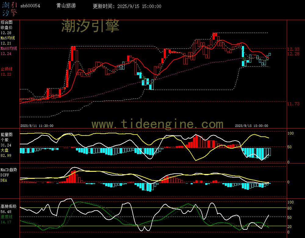 SH600054_60M.jpg