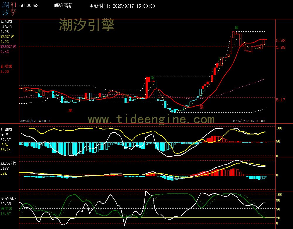 SH600063_60M.jpg