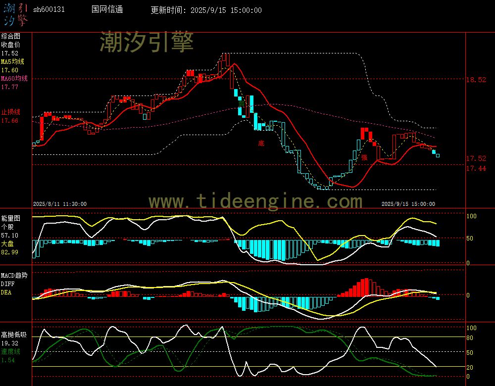 SH600131_60M.jpg