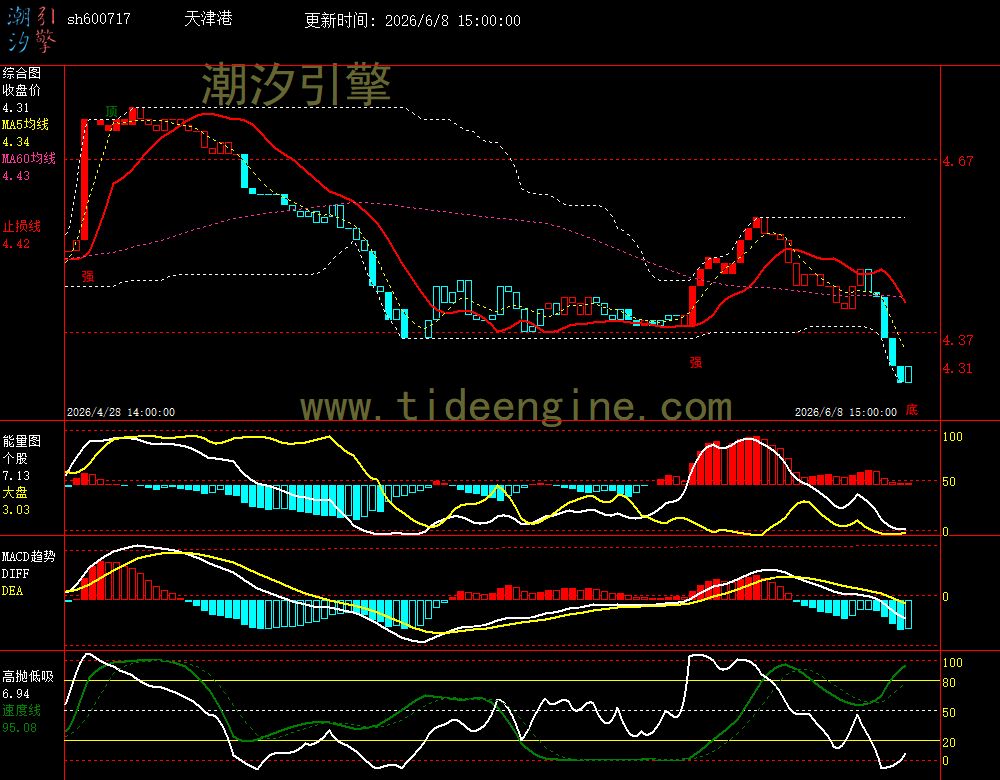 SH600717_60M.jpg