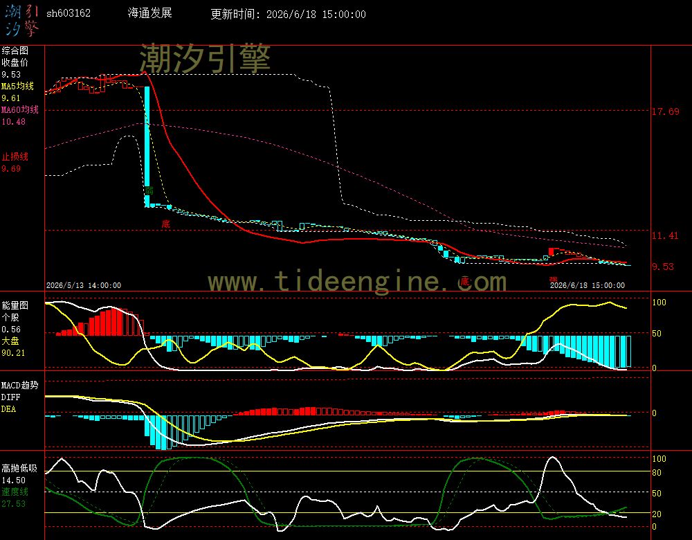 SH603162_60M.jpg SH603162_60M.jpg