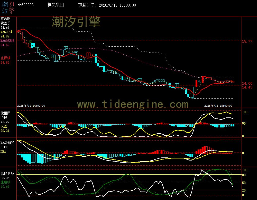 SH603298_60M.jpg SH603298_60M.jpg