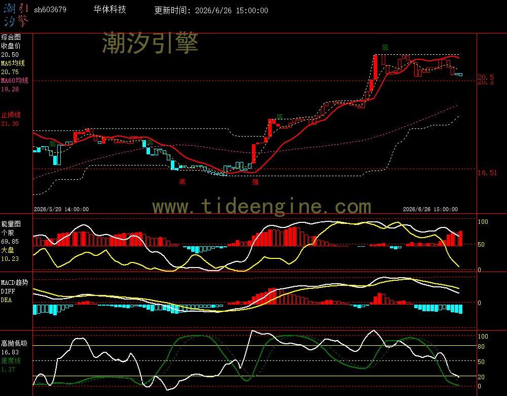 SH603679_60M.jpg