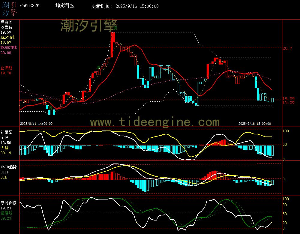SH603826_60M.jpg