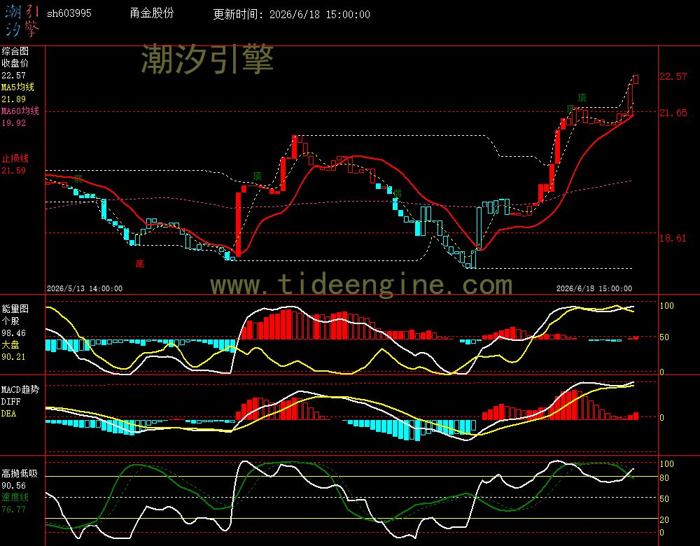SH603995_60M.jpg