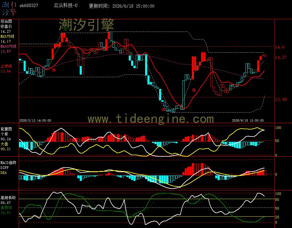 SH688327_60M.jpg