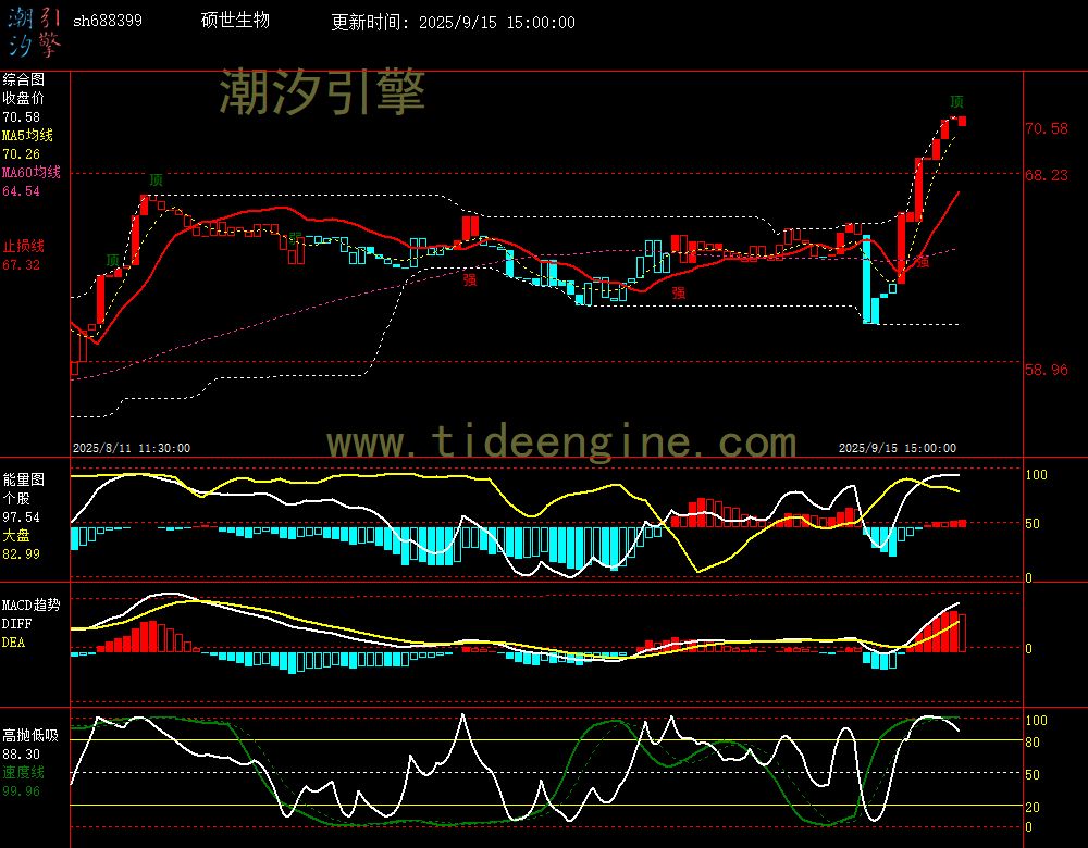 SH688399_60M.jpg