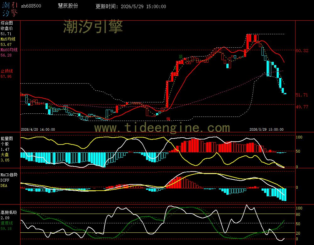 SH688500_60M.jpg SH688500_60M.jpg