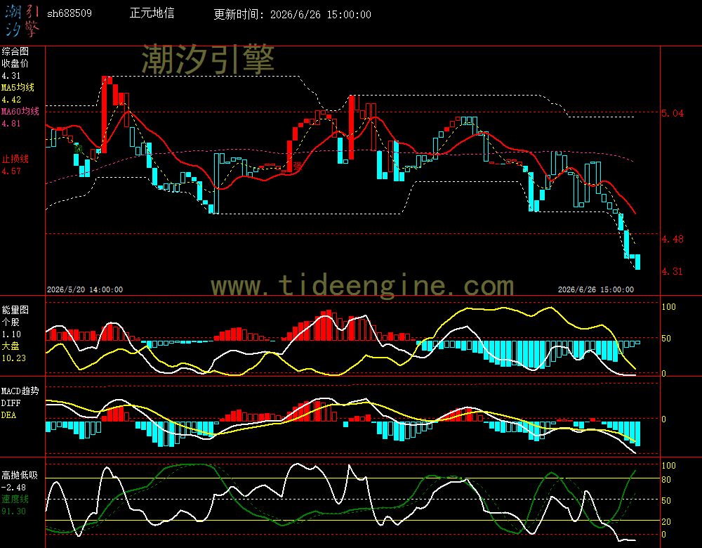 SH688509_60M.jpg
