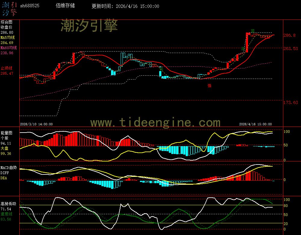 SH688525_60M.jpg SH688525_60M.jpg