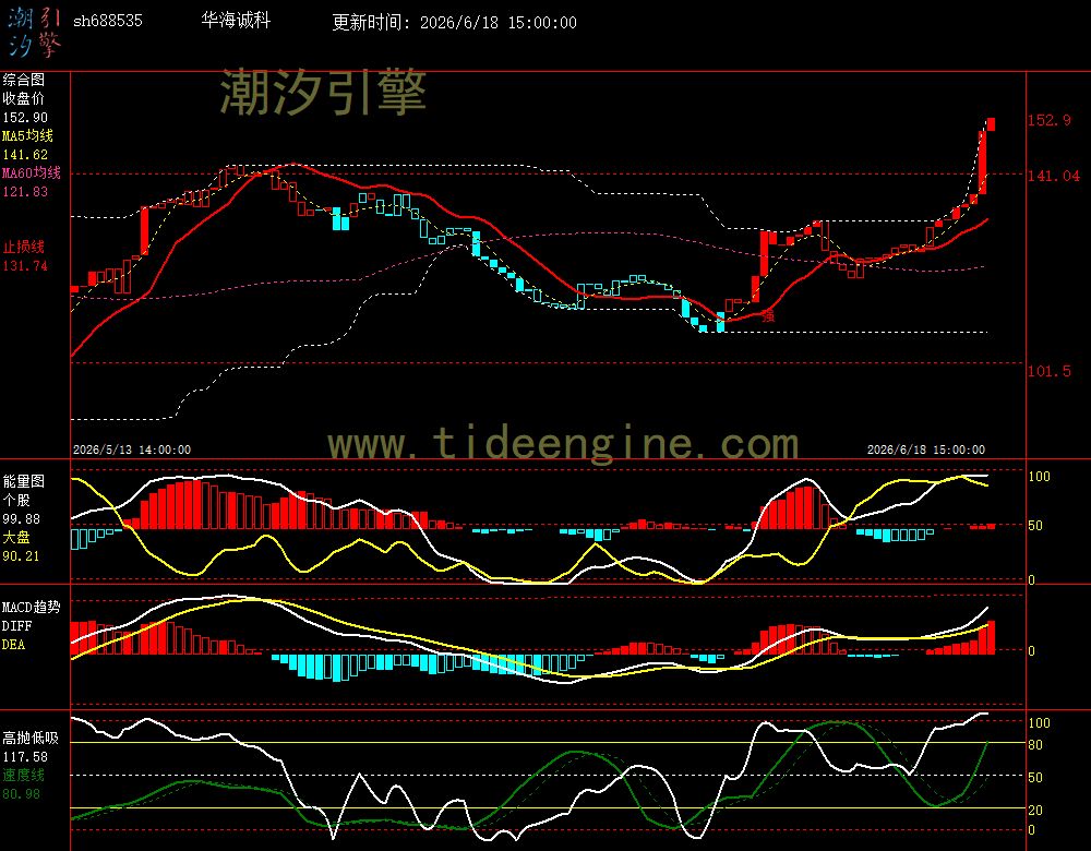 SH688535_60M.jpg