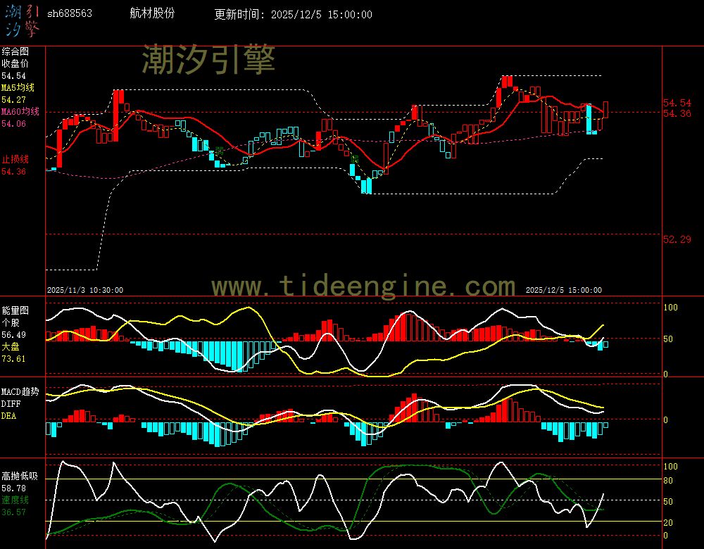 SH688563_60M.jpg SH688563_60M.jpg