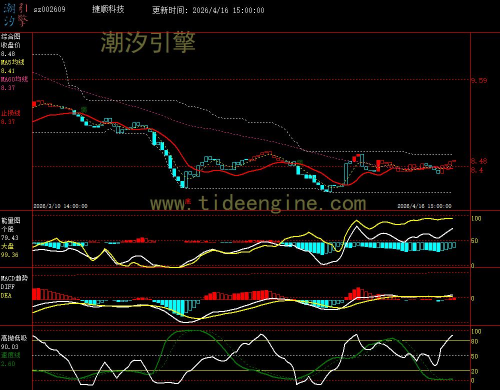 SZ002609_60M.jpg SZ002609_60M.jpg