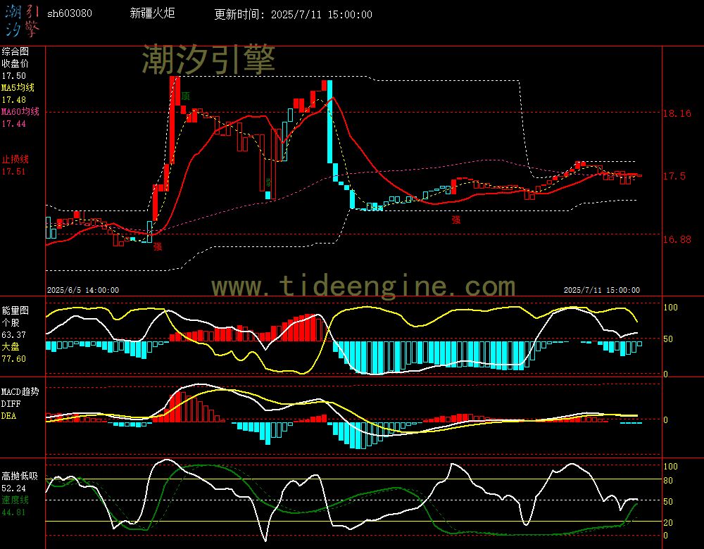 sh603080_60M.jpg