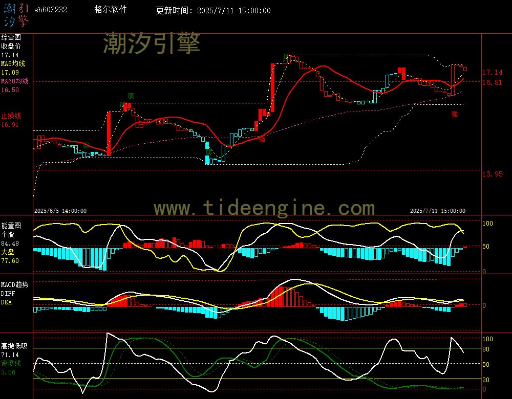 sh603232_60M.jpg