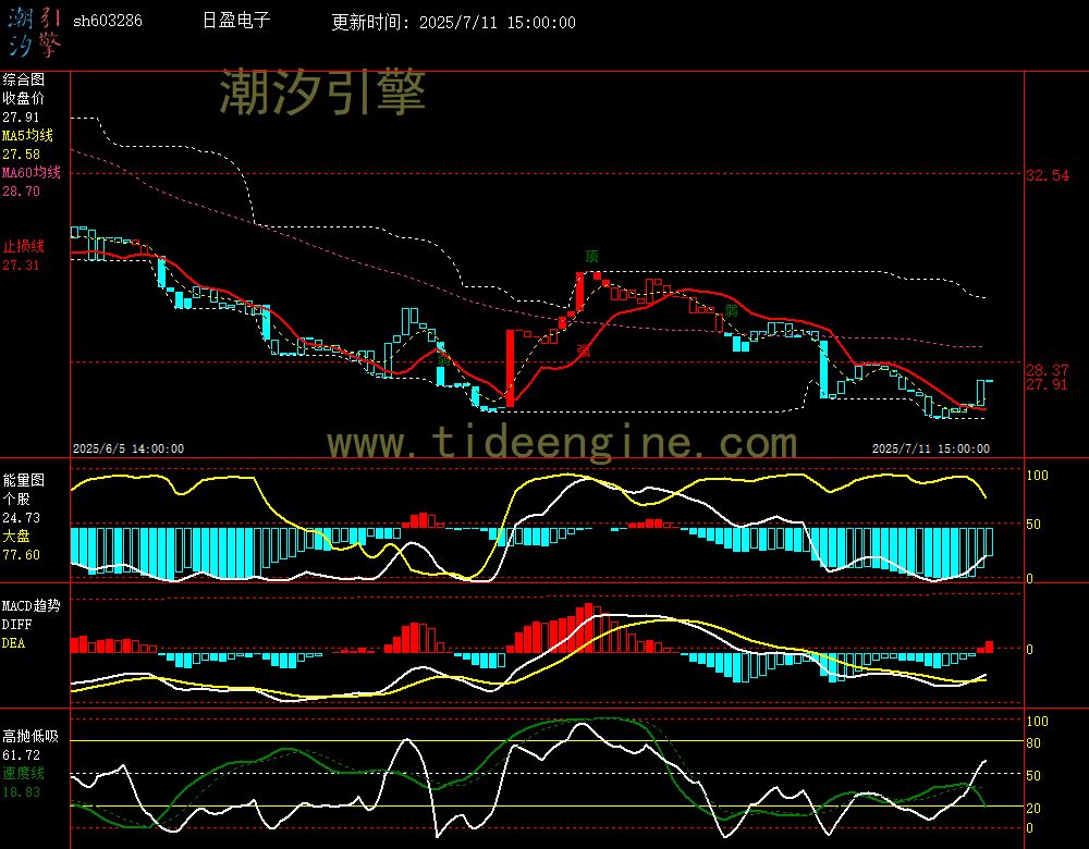 sh603286_60M.jpg