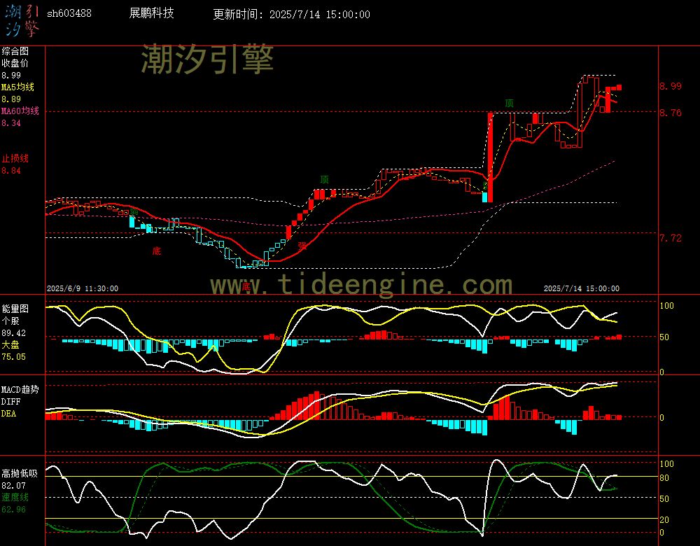 sh603488_60M.jpg