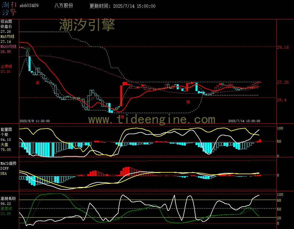 sh603489_60M.jpg
