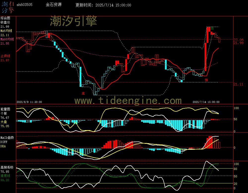 sh603505_60M.jpg