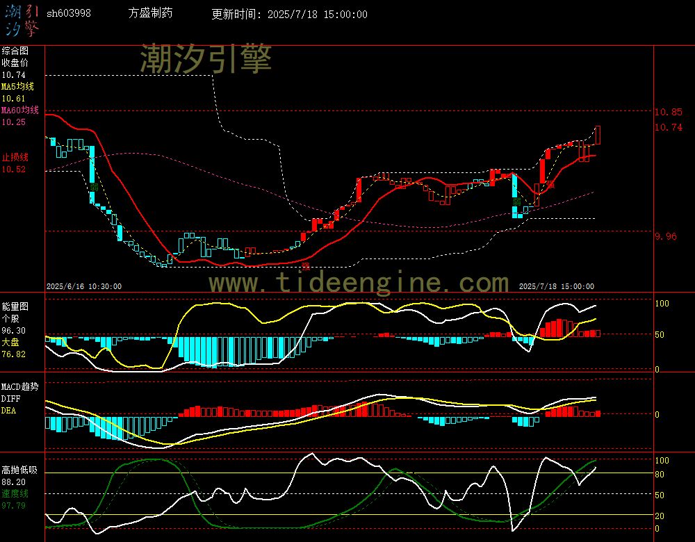 sh603998_60M.jpg