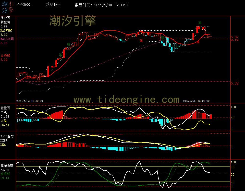 sh605001_60M.jpg
