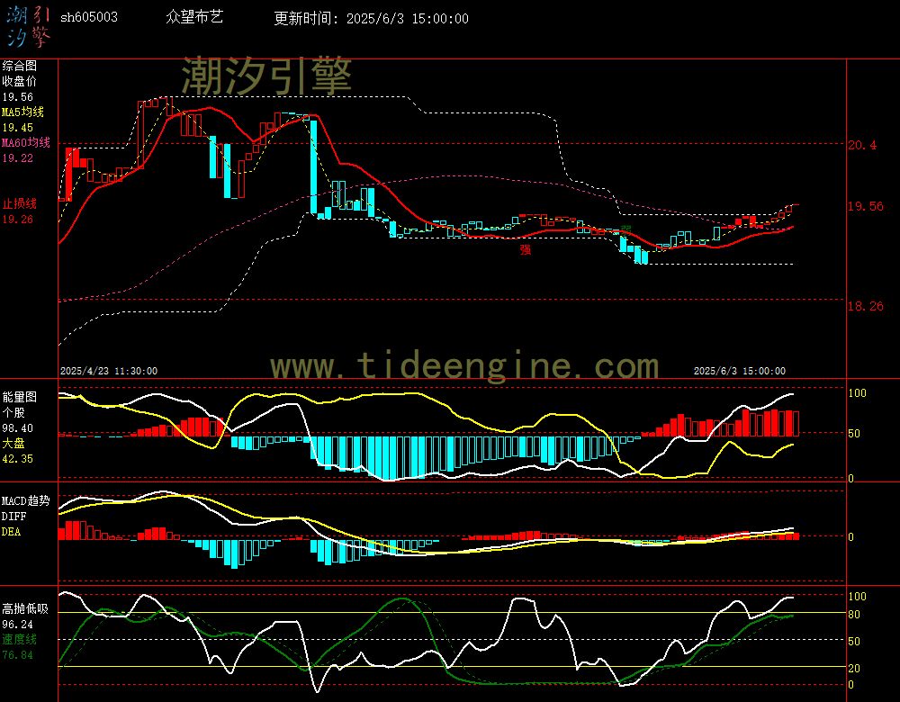sh605003_60M.jpg