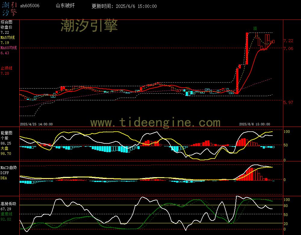 sh605006_60M.jpg