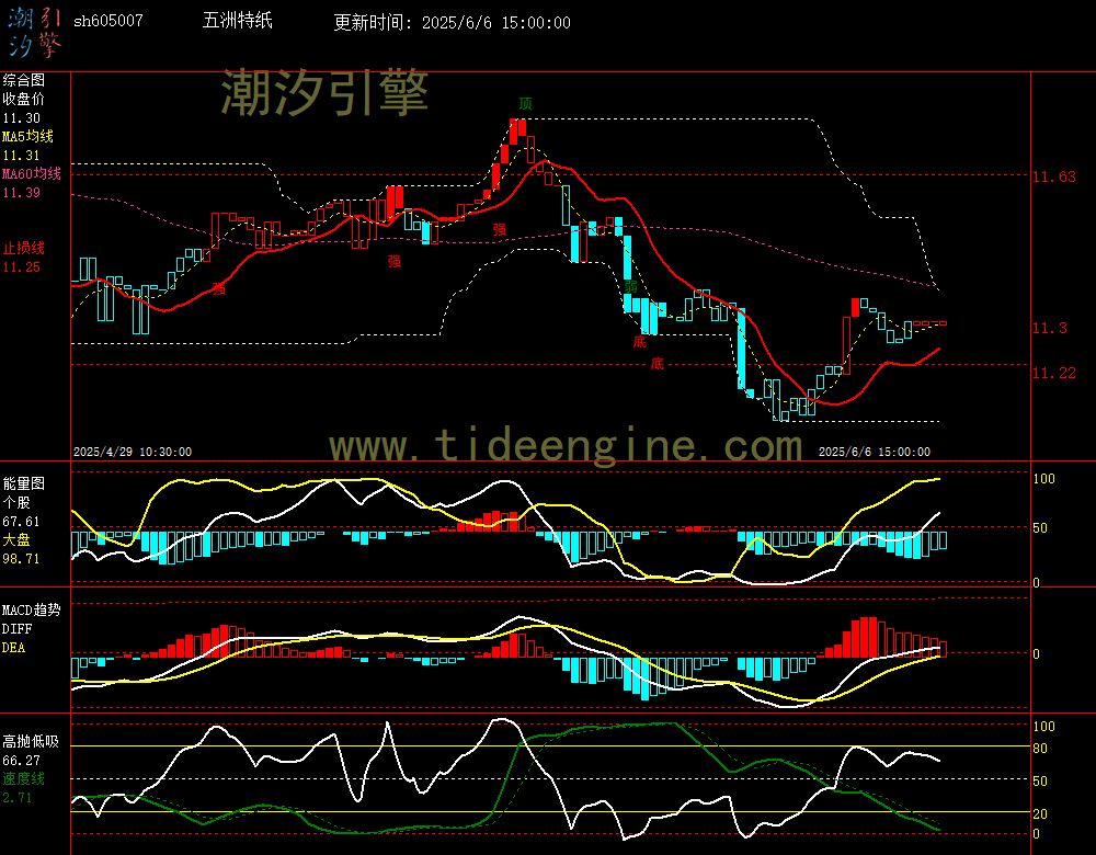 sh605007_60M.jpg