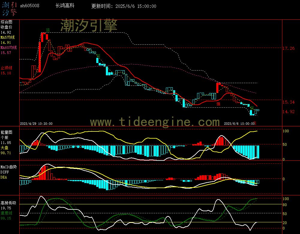 sh605008_60M.jpg