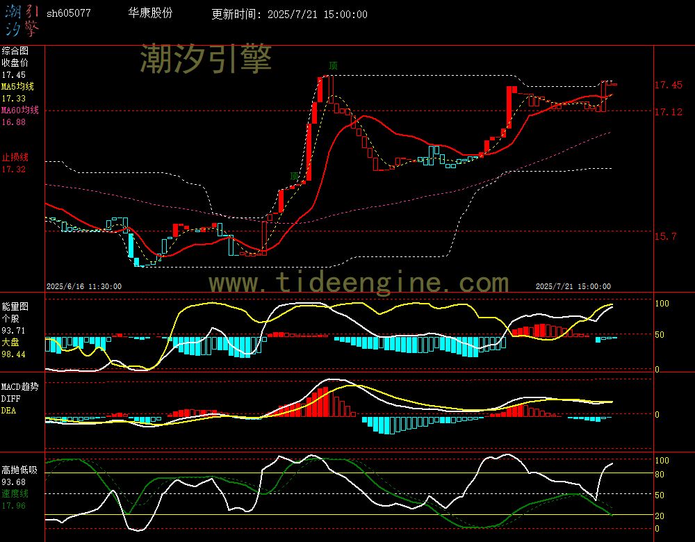 sh605077_60M.jpg