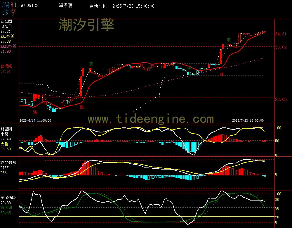 sh605128_60M.jpg