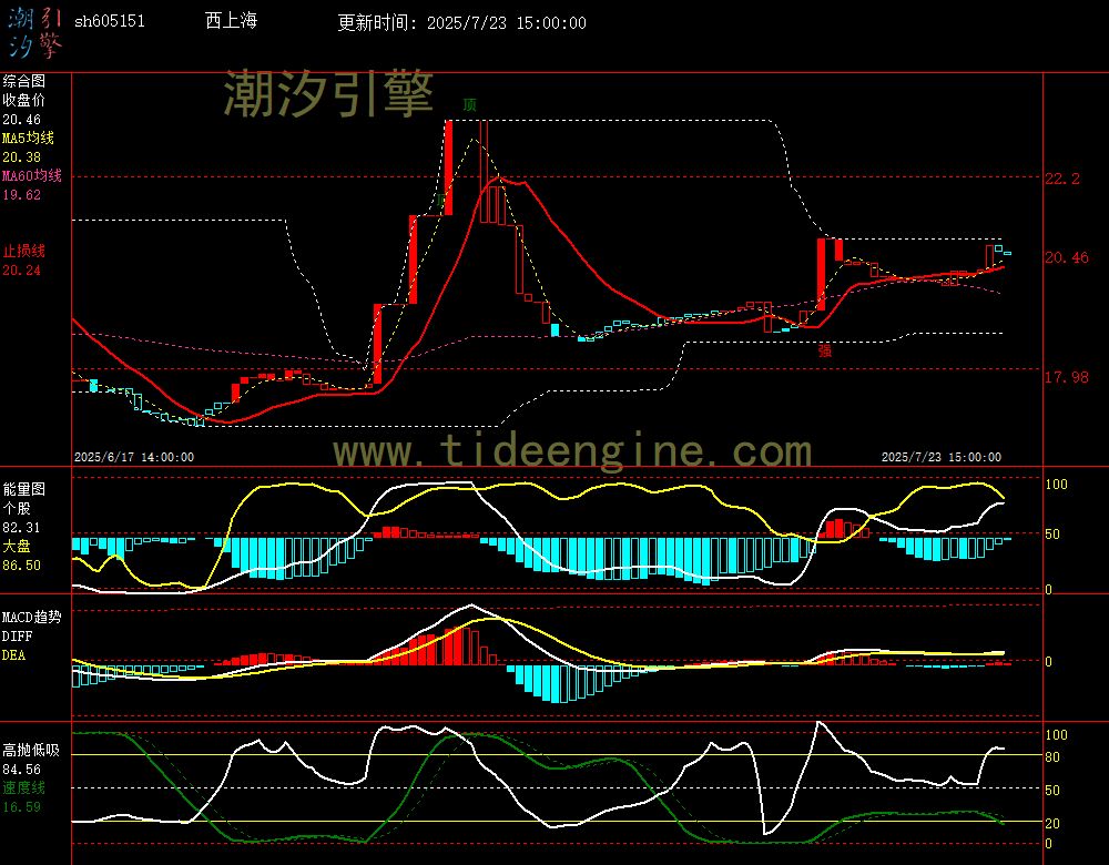 sh605151_60M.jpg