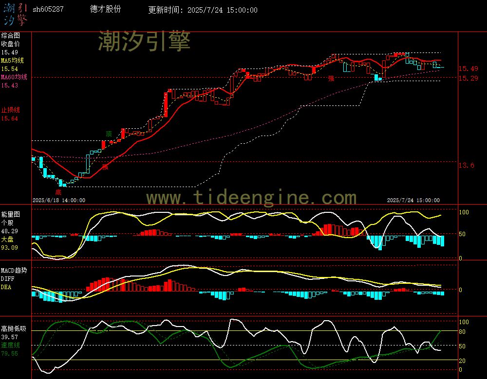sh605287_60M.jpg