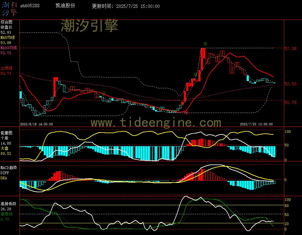sh605288_60M.jpg