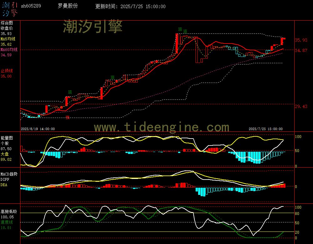 sh605289_60M.jpg